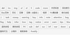 详解为WordPress后台编辑文章添加shortcode短代码功能技巧